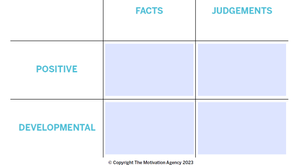 Grid, The Motivation Agency