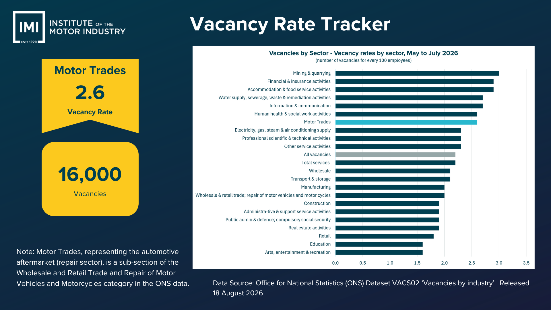  vacancy-tracker-july-2026-cover_1920_1080 