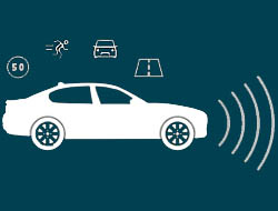 The effect of ADAS technology Development on Vehicle glazing industry. 