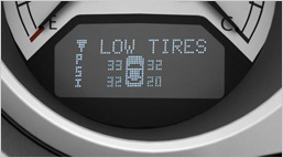 Tyre Pressure Monitoring Systems 