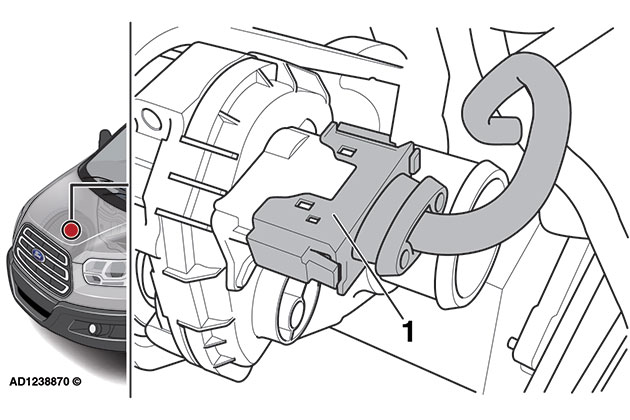 Fig2
