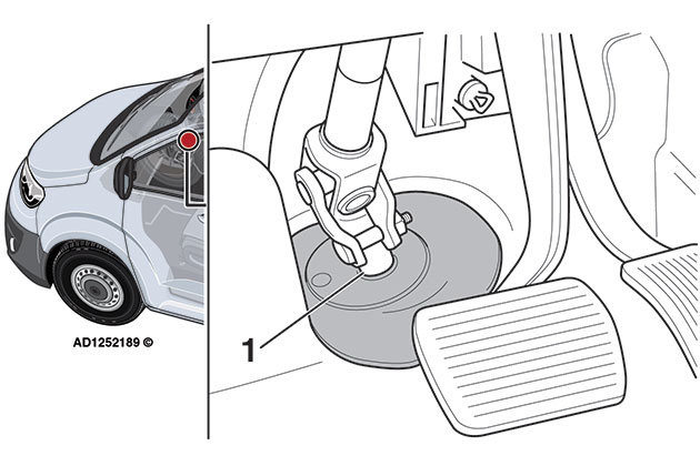 Fig 3.