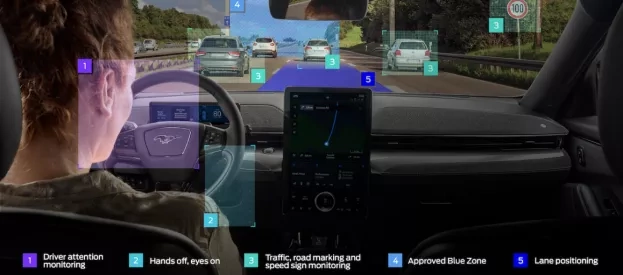 Self driving